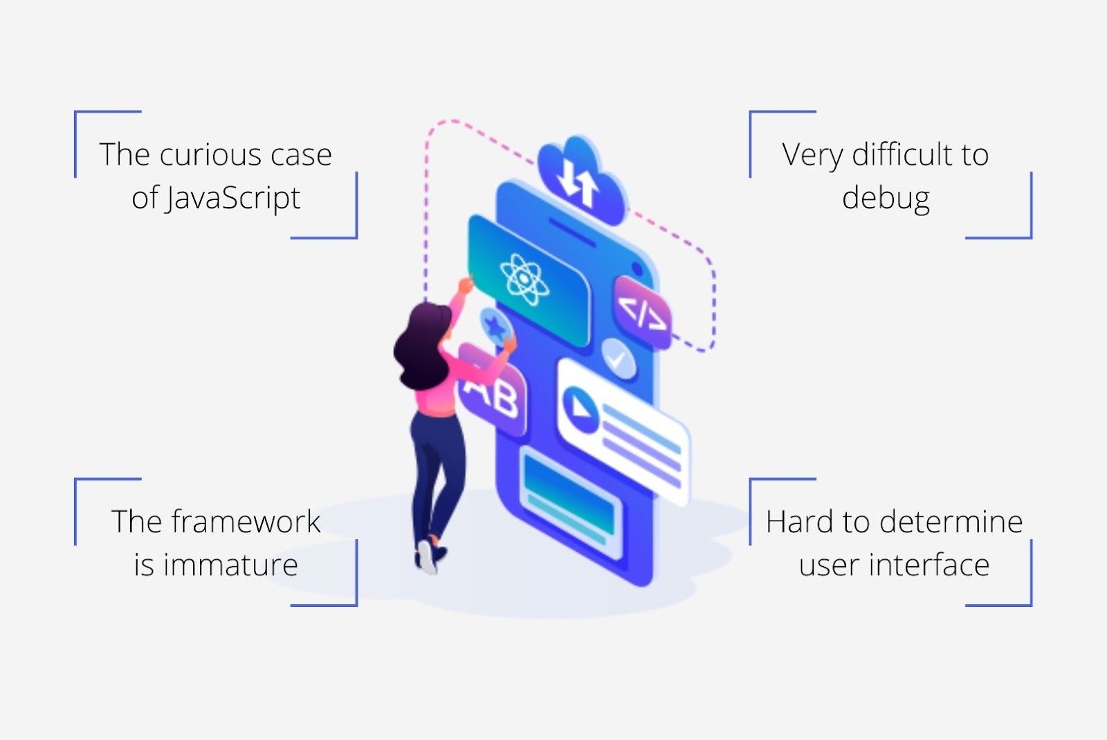 Disadvantages of React Native app development