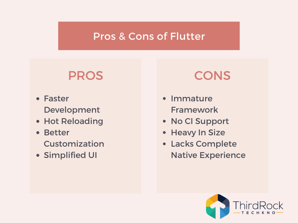 Pros & Cons of Flutter