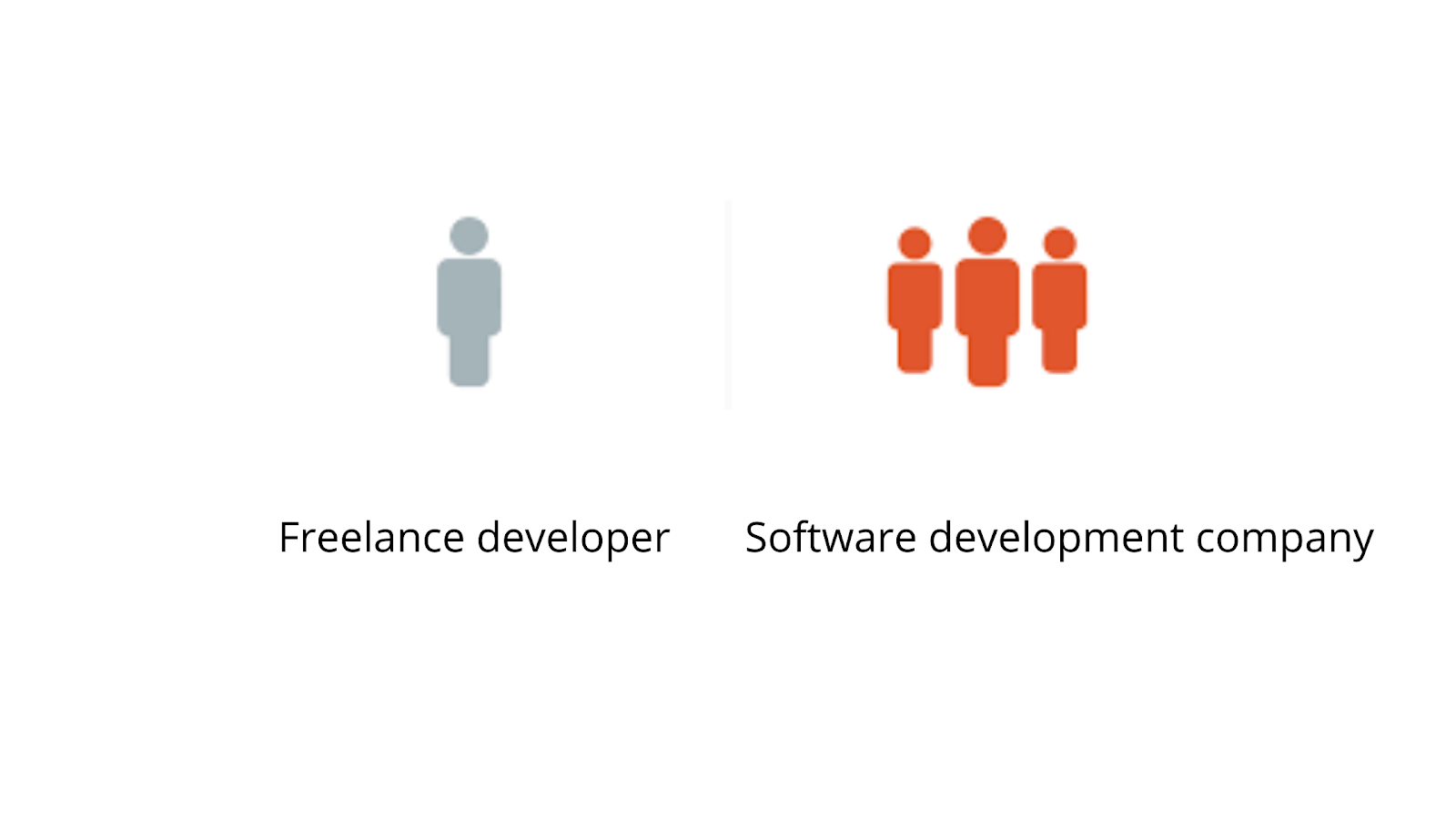 freelance reactjs developer
