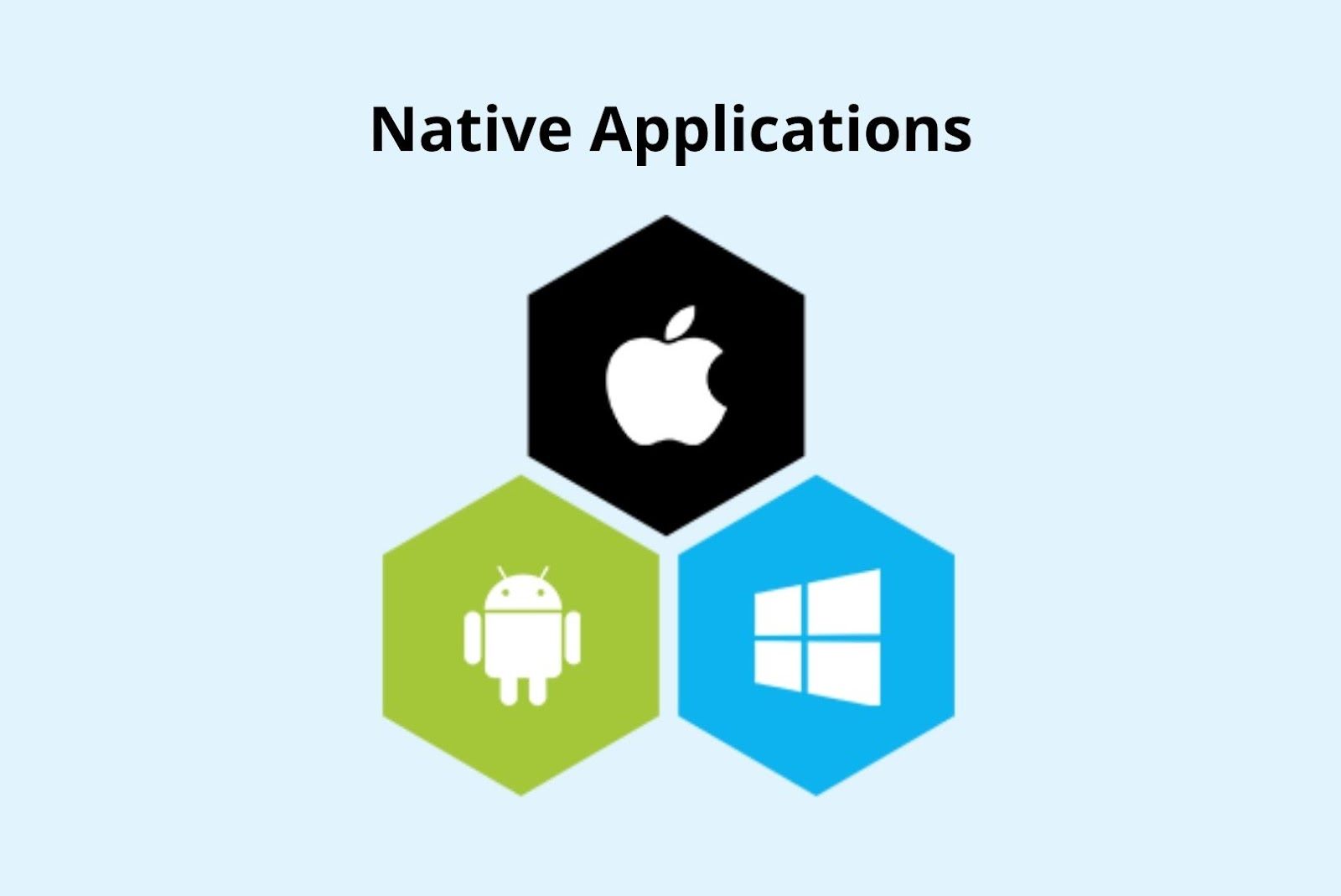 Native applications