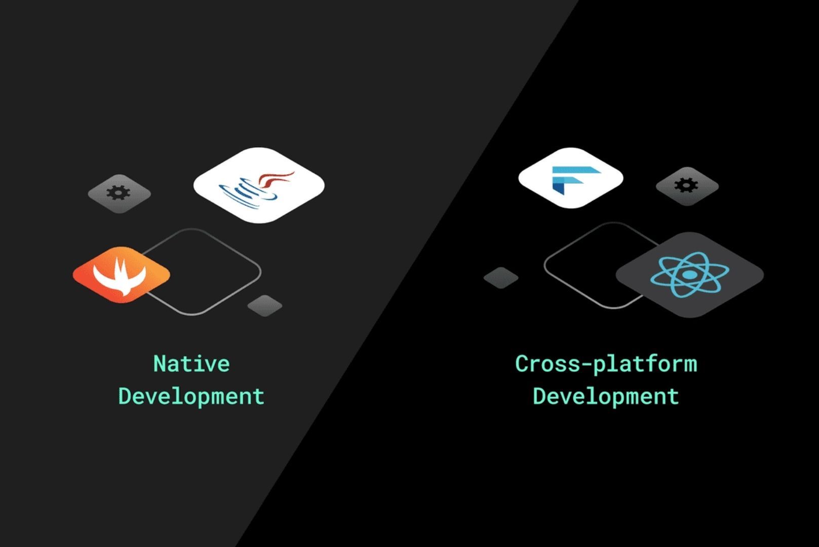 Native vs Cross-platform app development