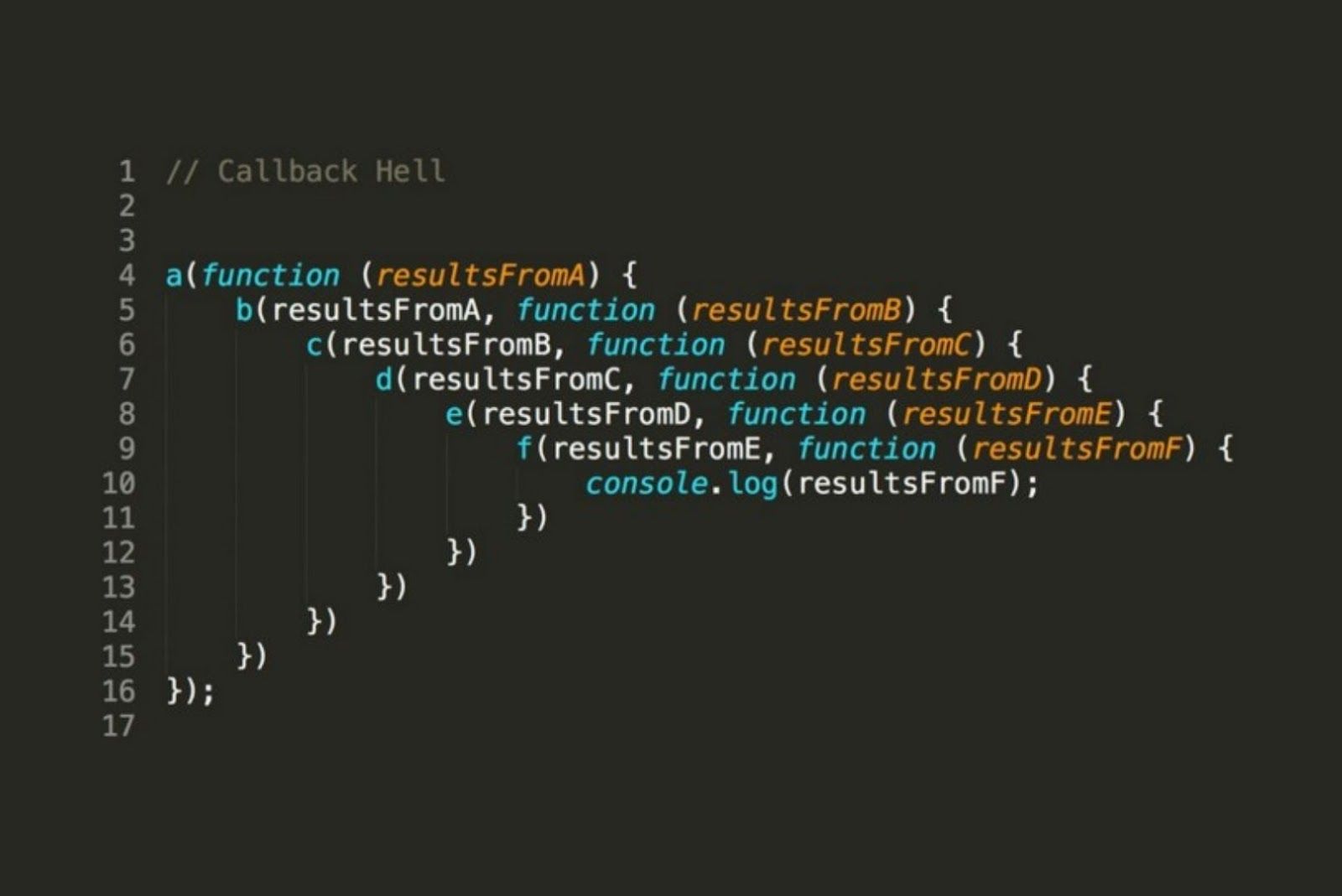 nodejs as a back end technology