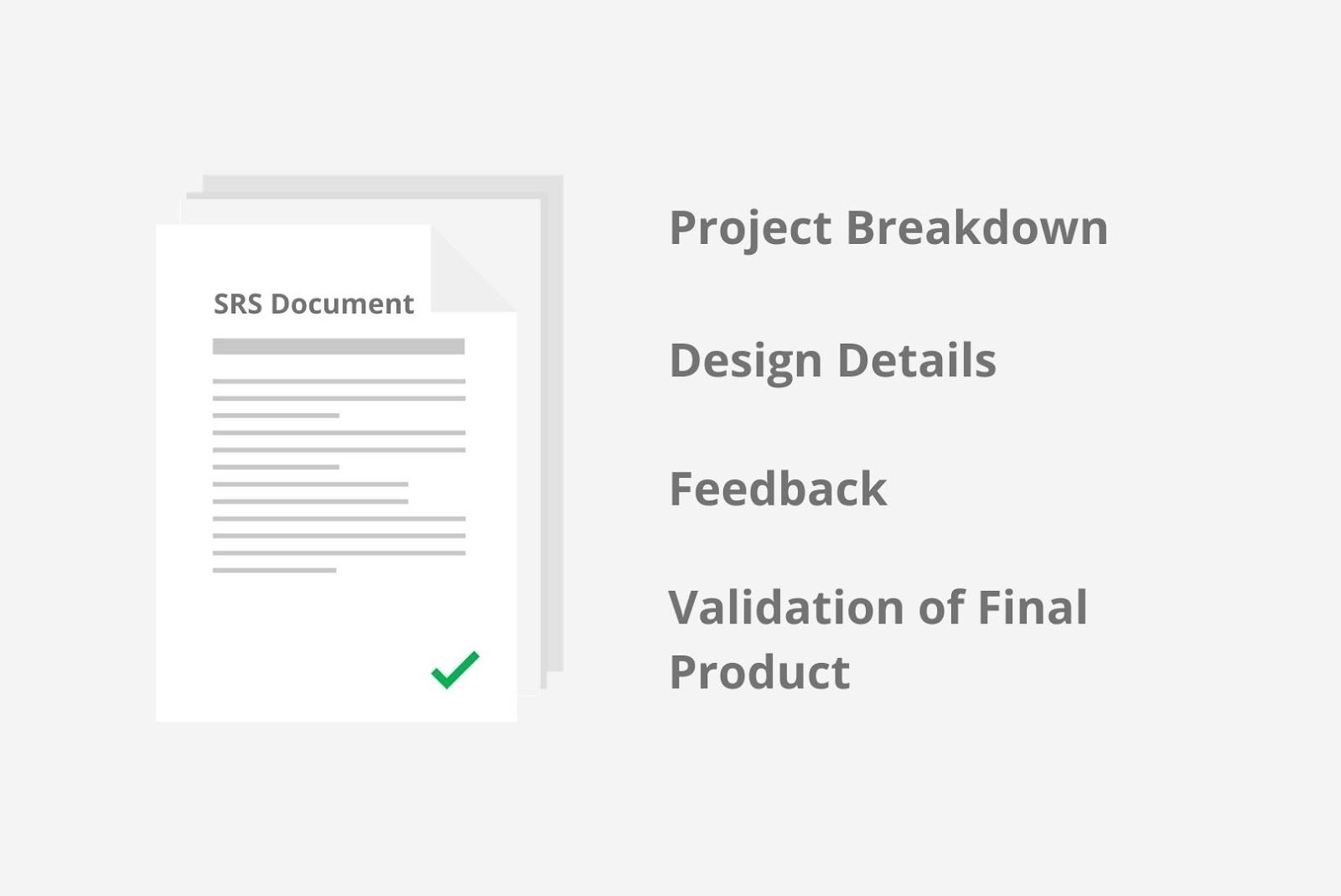Objective of Software Requirement Specifications