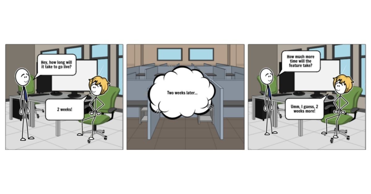 Risk of inaccurate estimations in software development