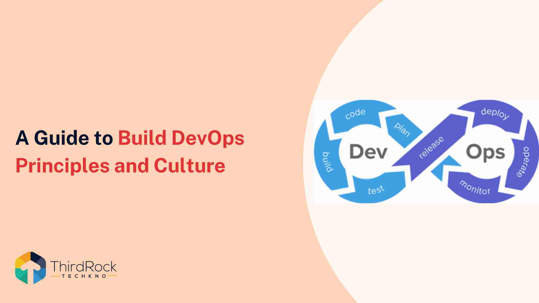 A Guide to Build DevOps Principles and Culture in 2026