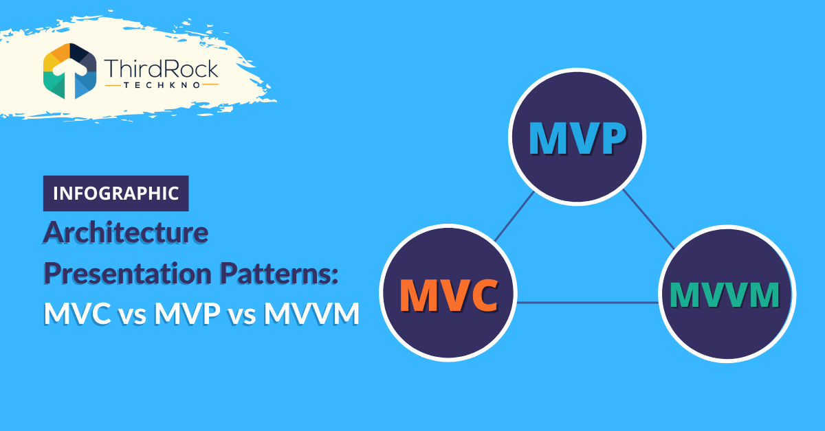 MVC vs MVP vs MVVM