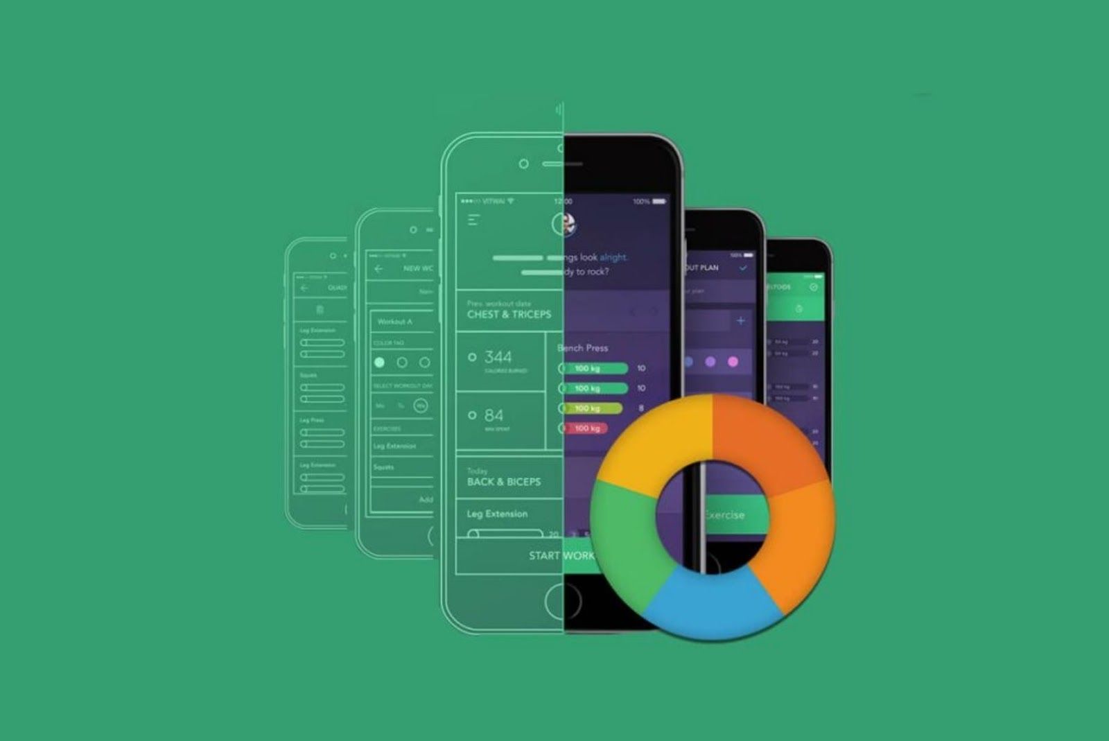 UI UX design factors that impact app development costs