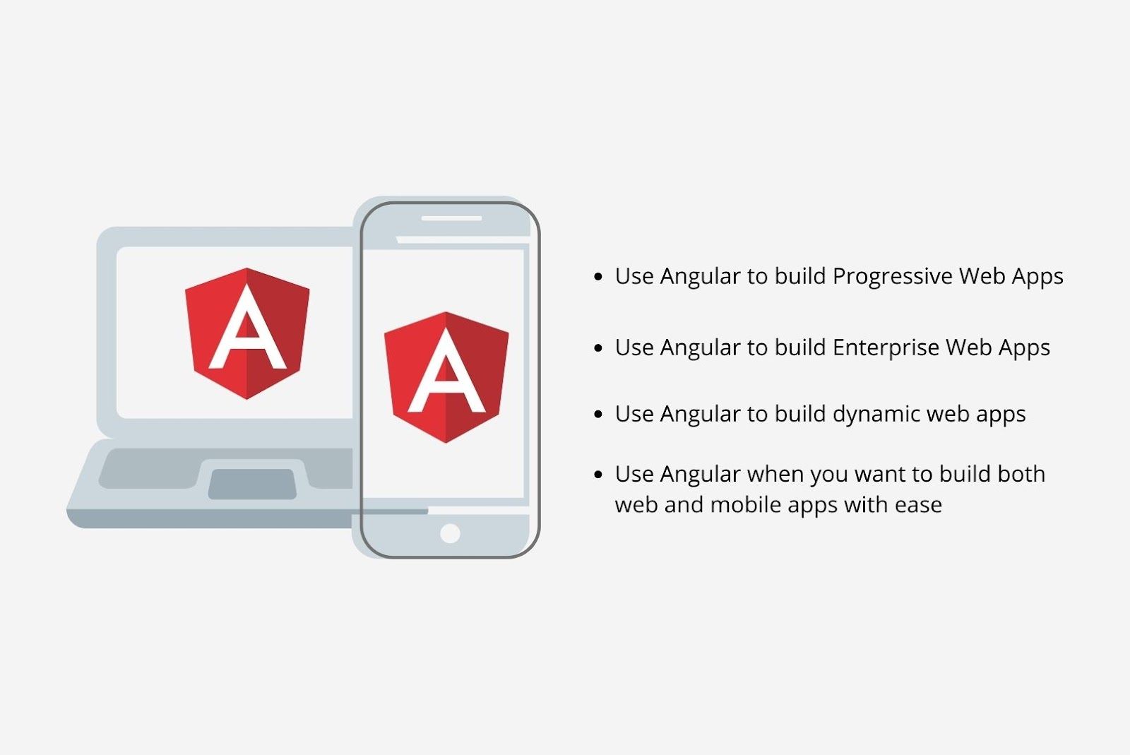 Use angular for your project
