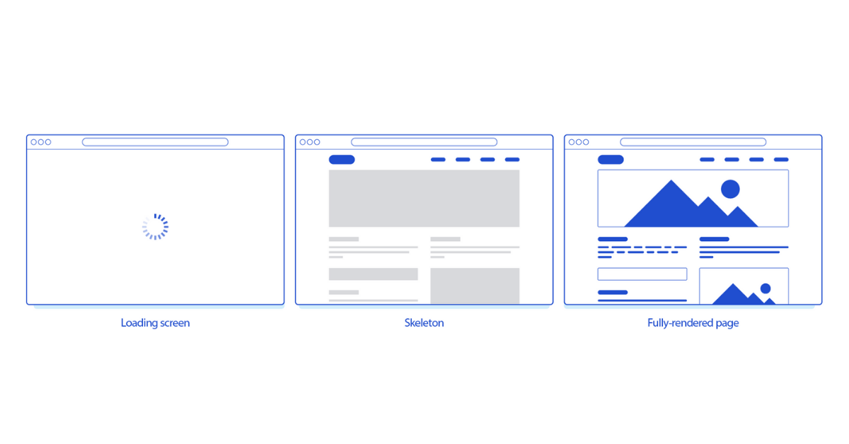 Vuejs vs react in 2020: server-side rendering