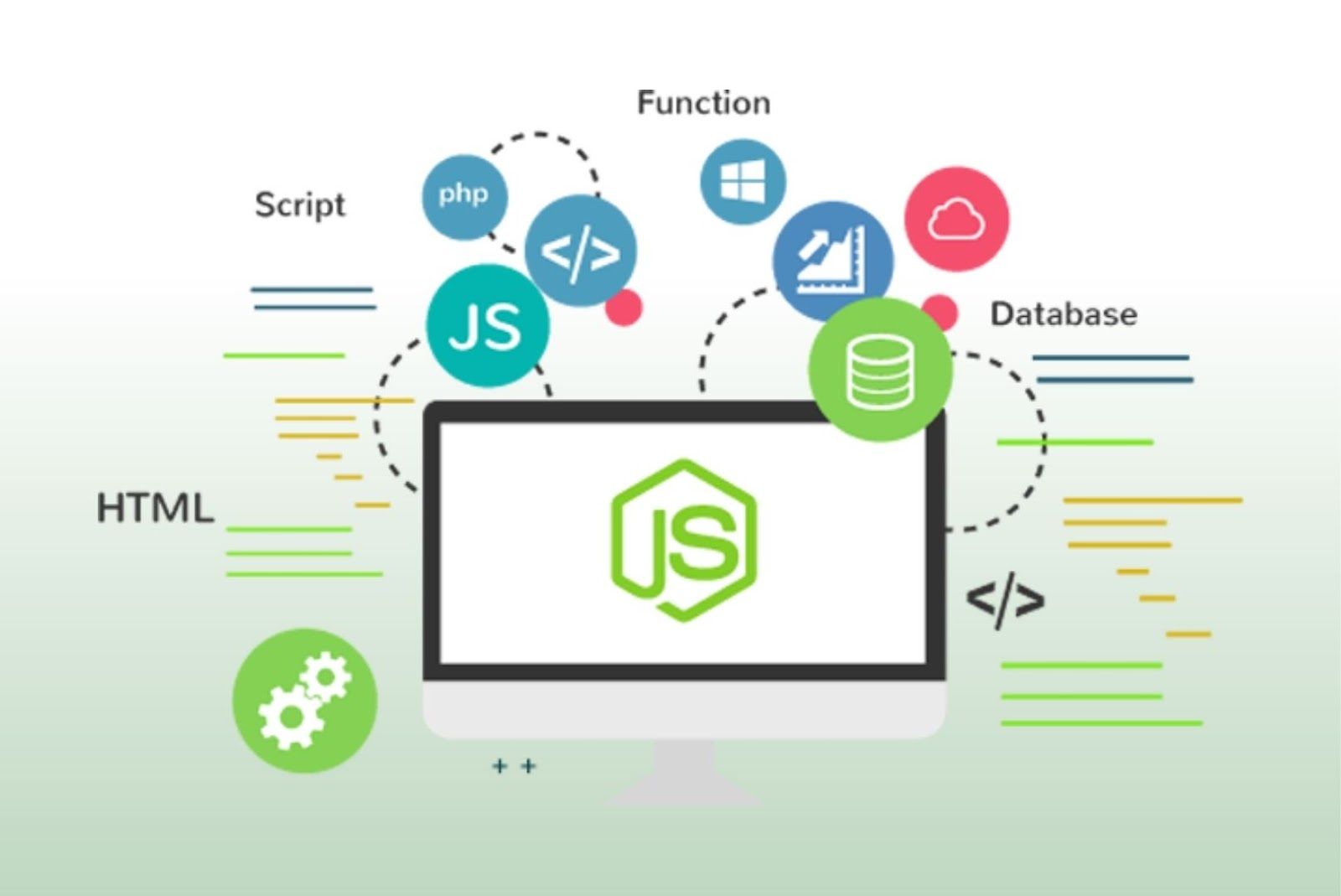 Cross-platform app development
