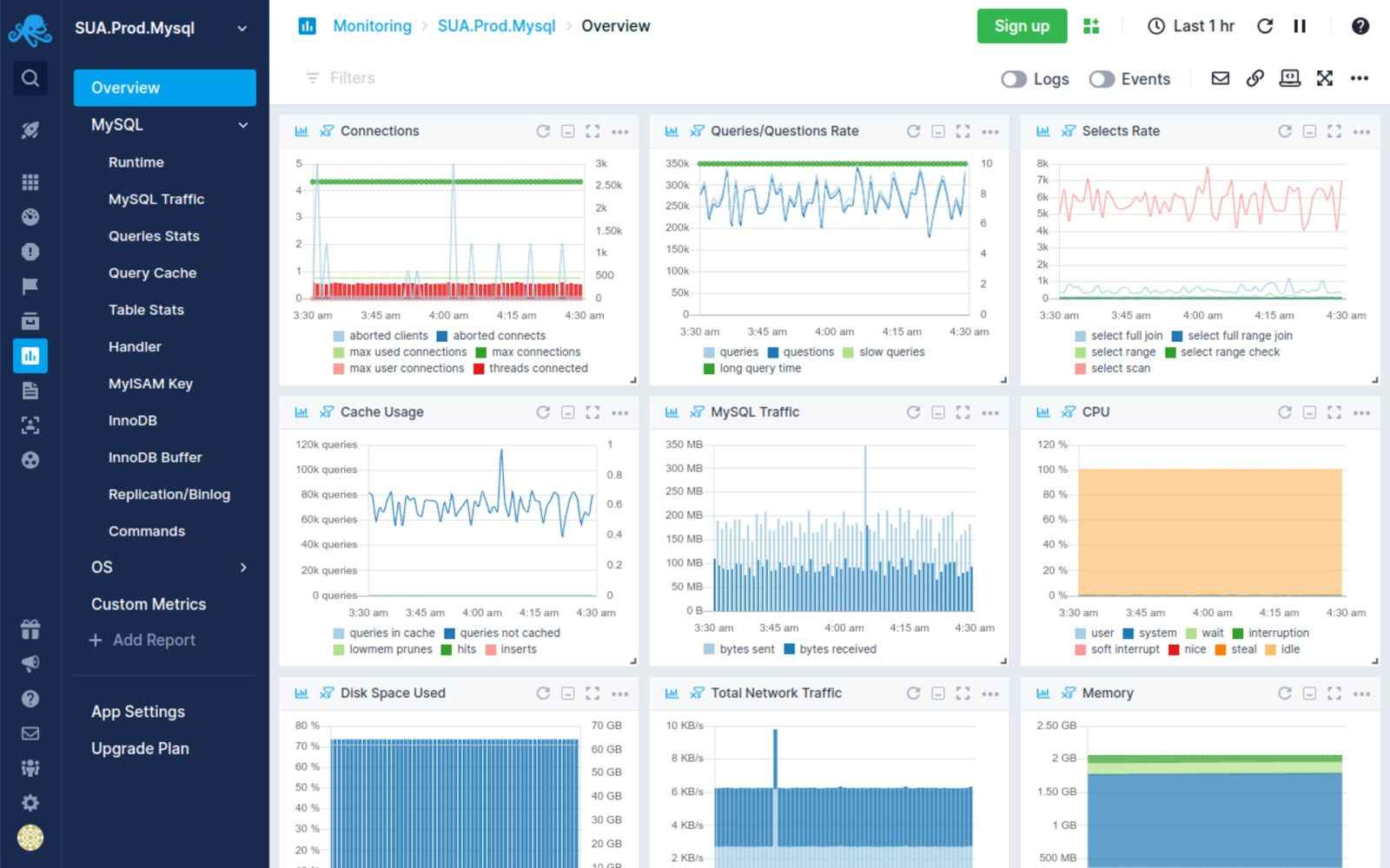collaboration tools for software development teams