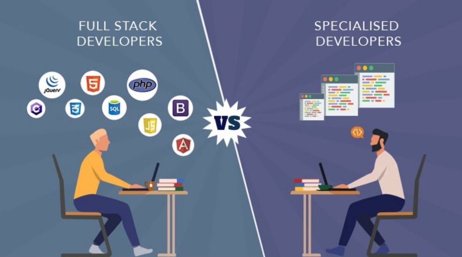 full stack developer vs specialised developer