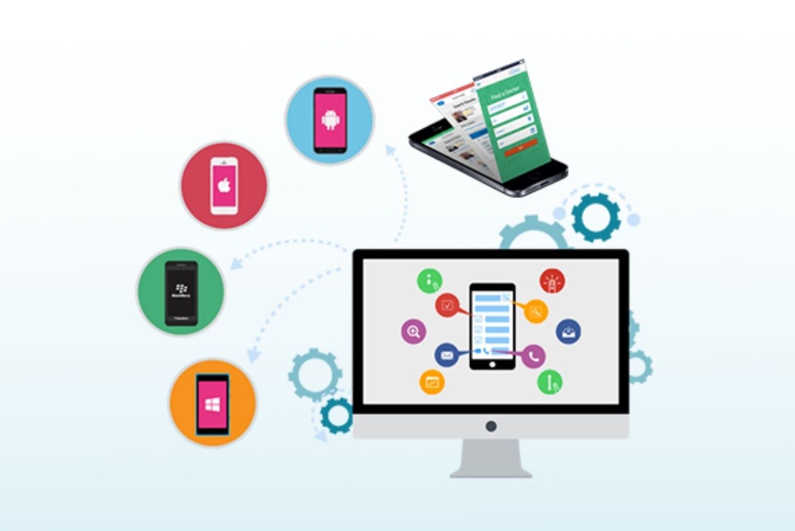 Mobile app Ideal javascript frameworks