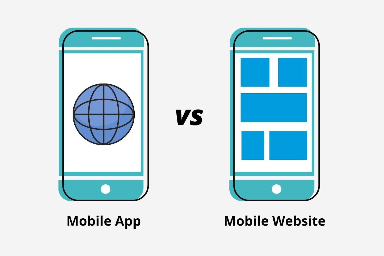 mobile app vs mobile website