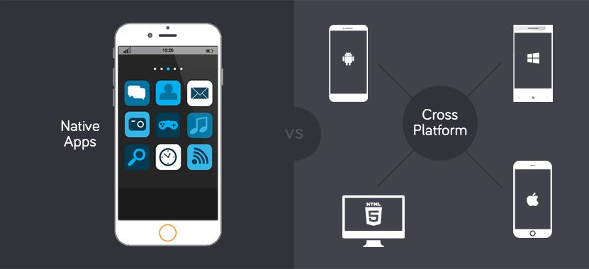 Cross platform app development vs native apps development
