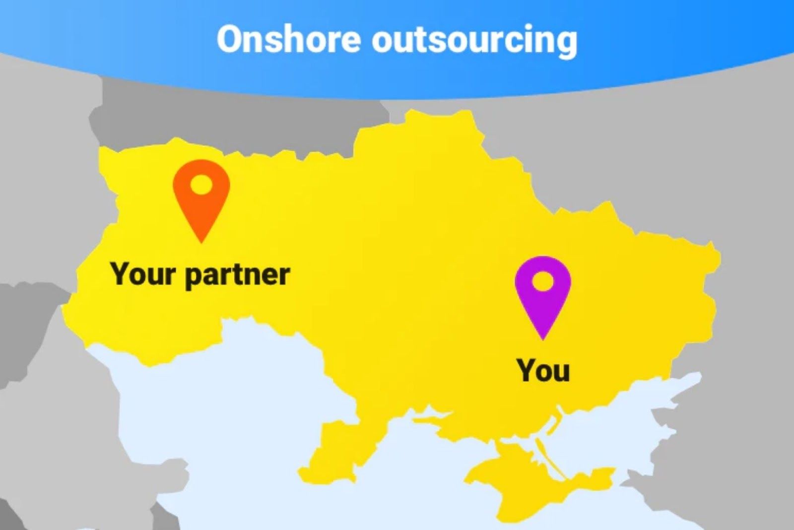 onshore outsourcing software development