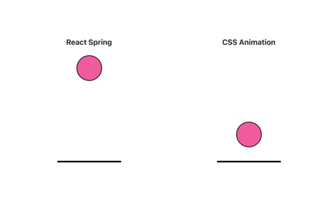 React Spring - Third Rock Techkno
