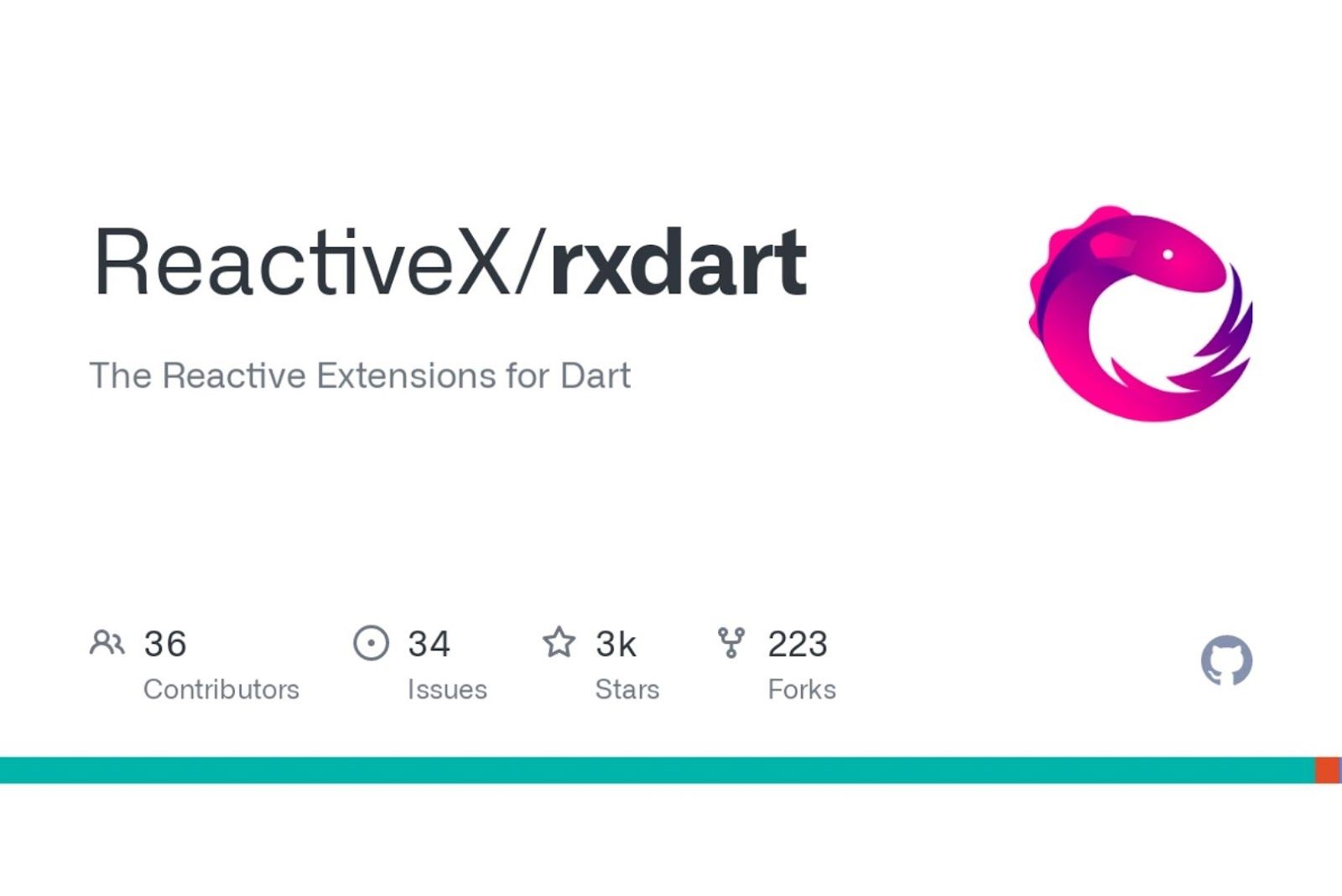 Flutter UI Libraries Rxdart