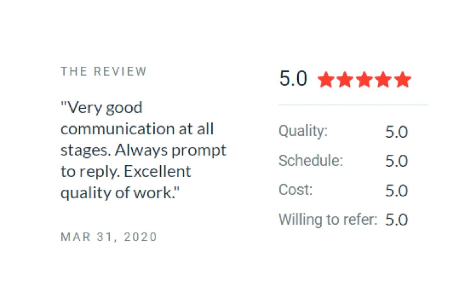 Third Rock Techkno Clutch client Review