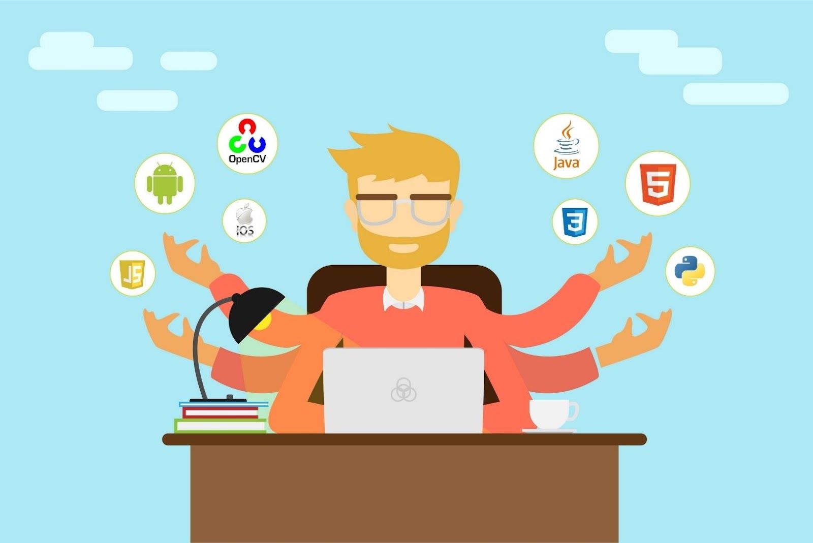 full stack developer