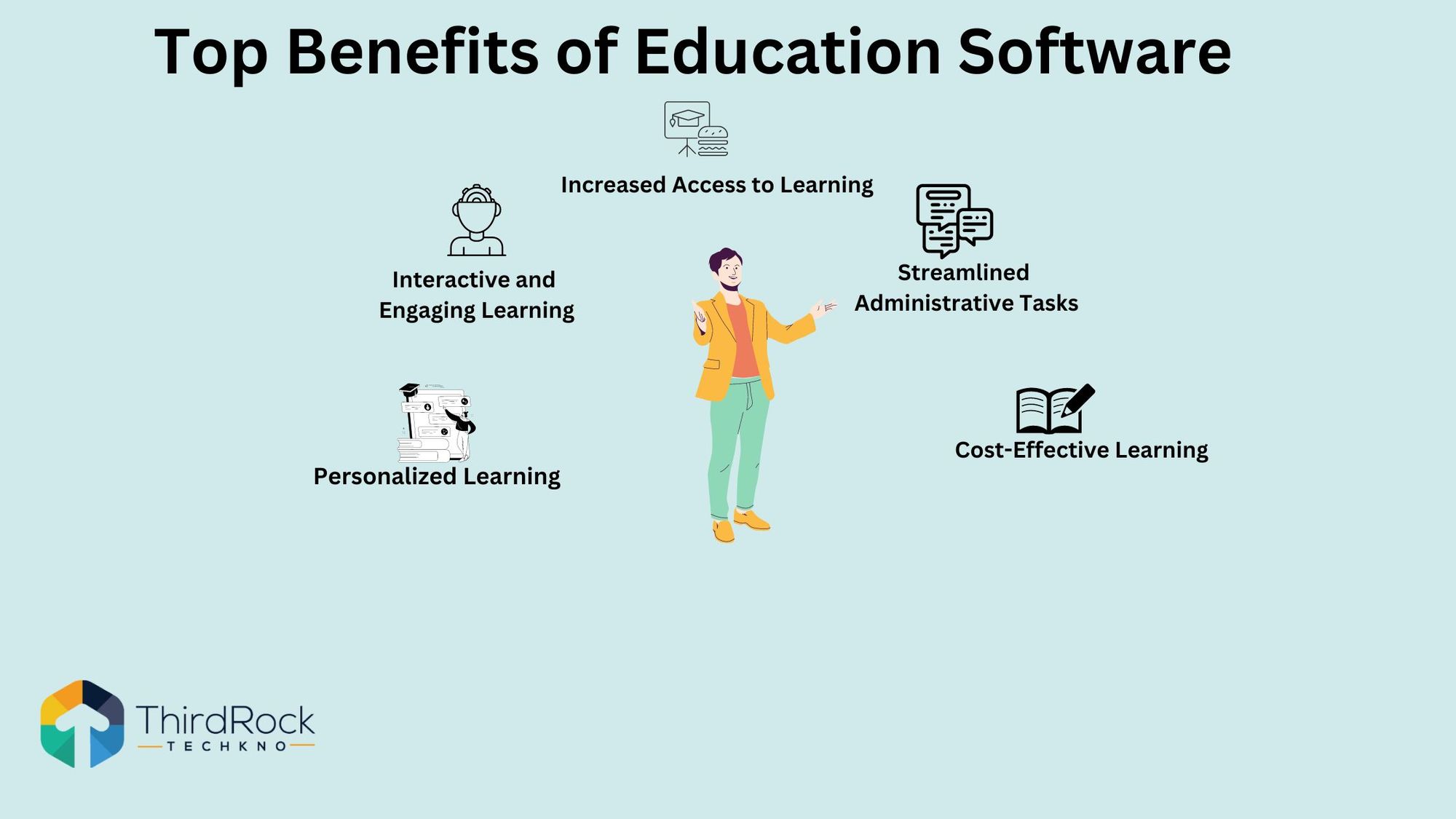 Benefits of Education Software
