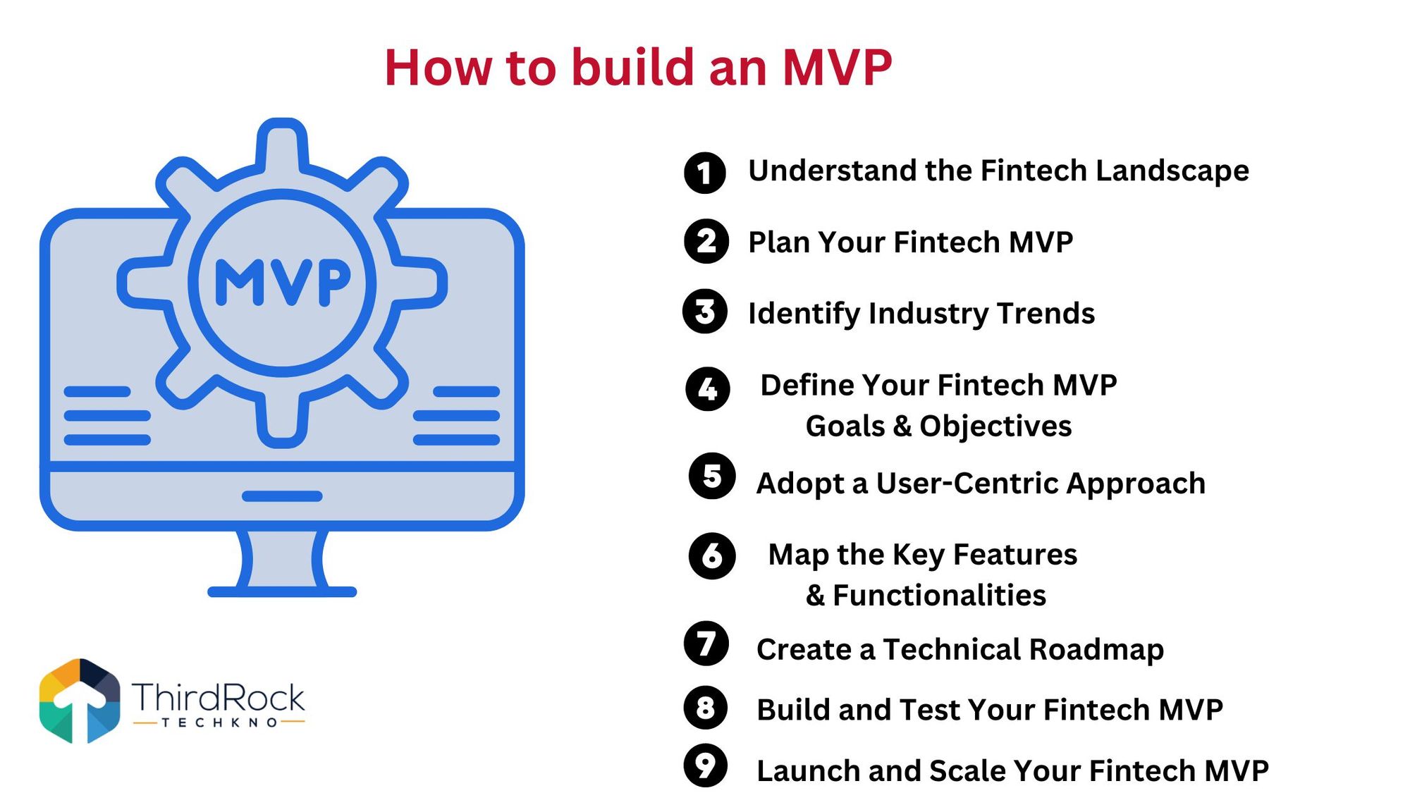 Build MVP