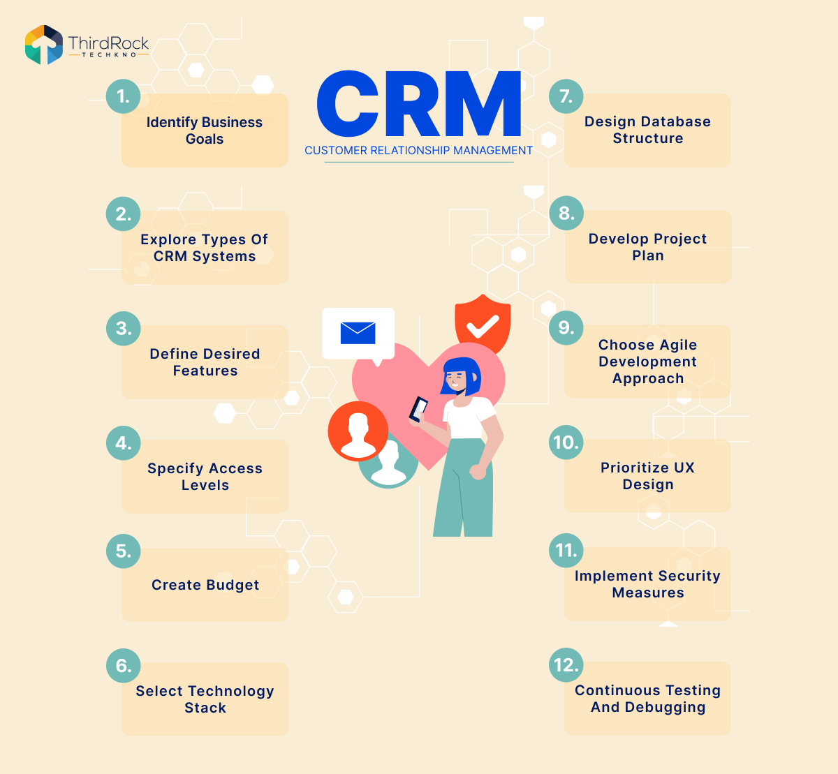 Build a Custom CRM Software