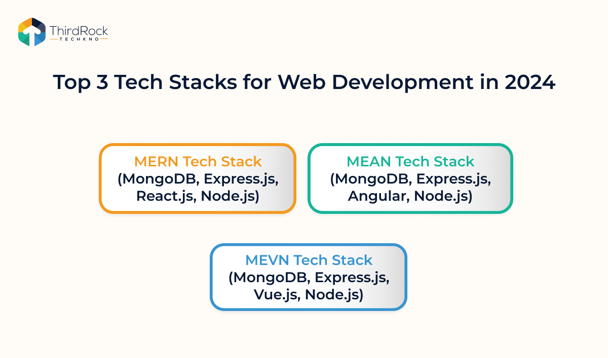 Top 3 Tech Stack