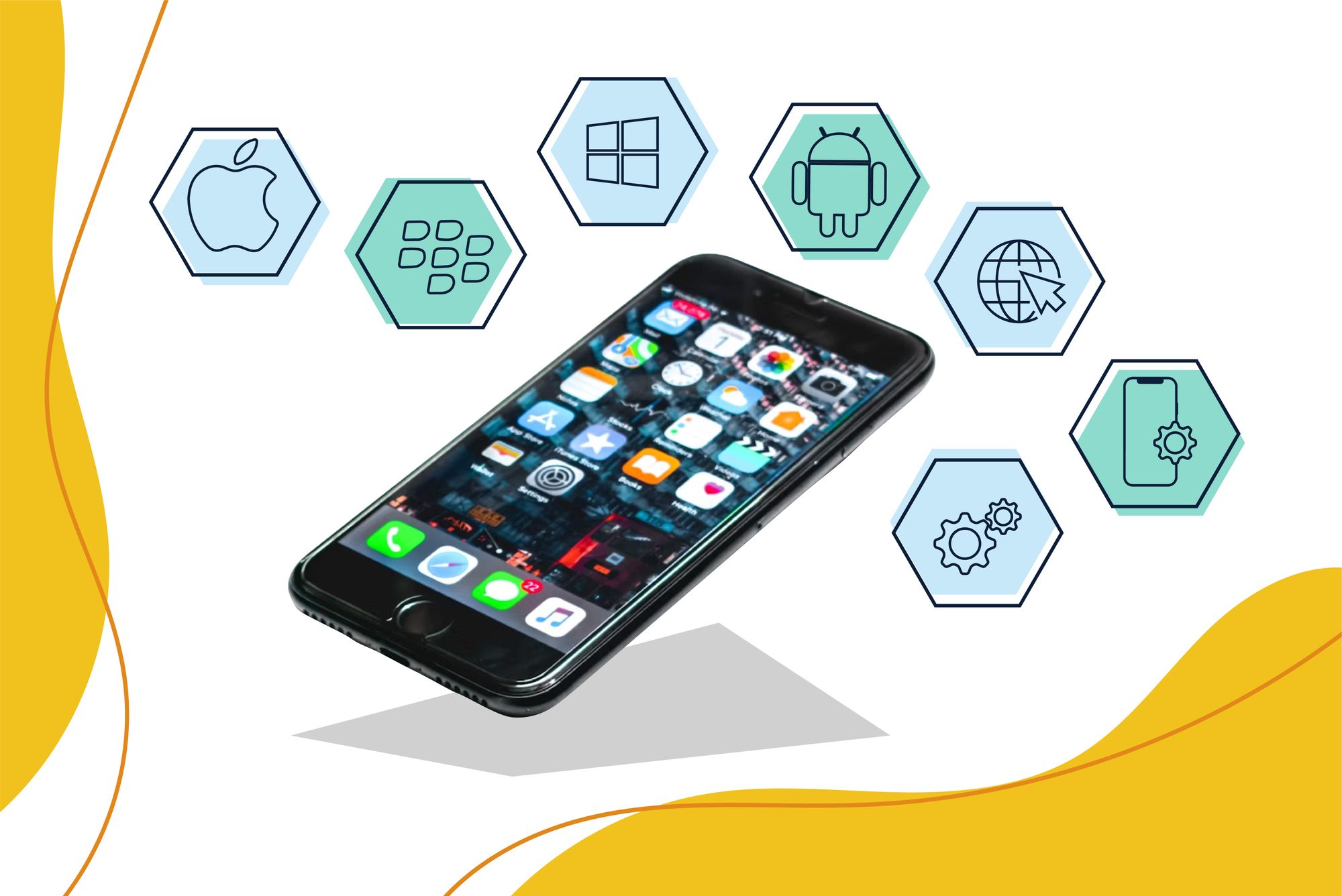 Custom Mobile App Development