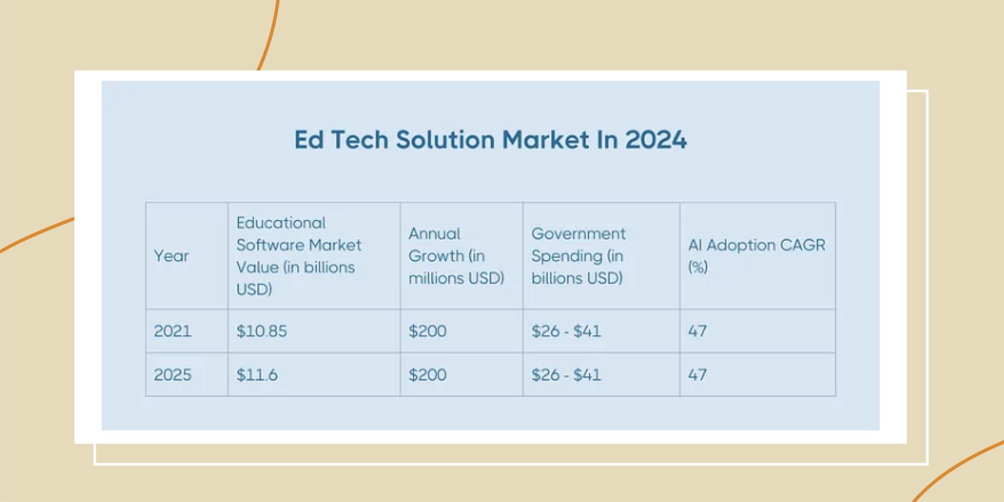 Market In - Third Rock Techkno