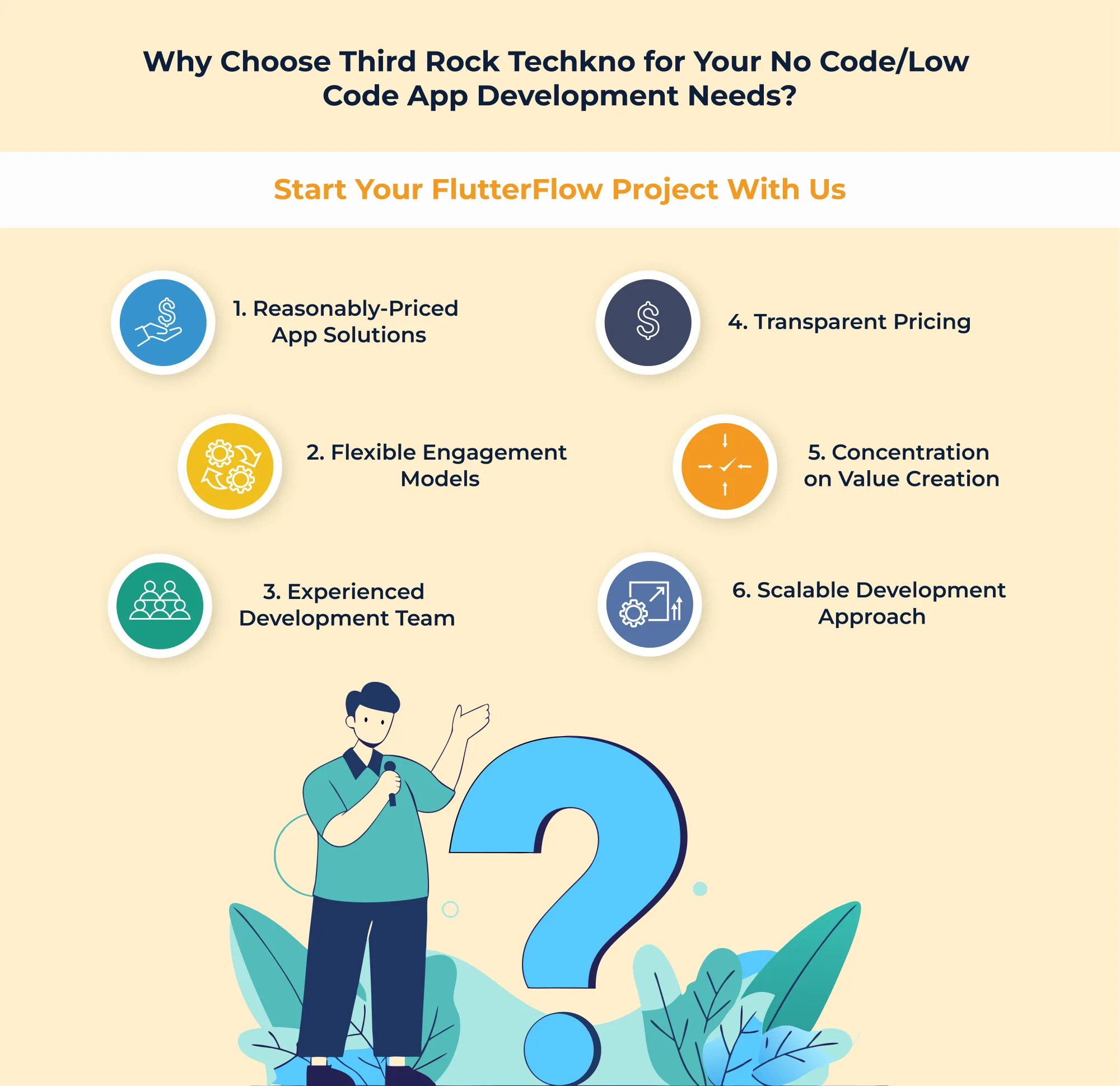When Should You Choose FlutterFlow for Enterprise App
