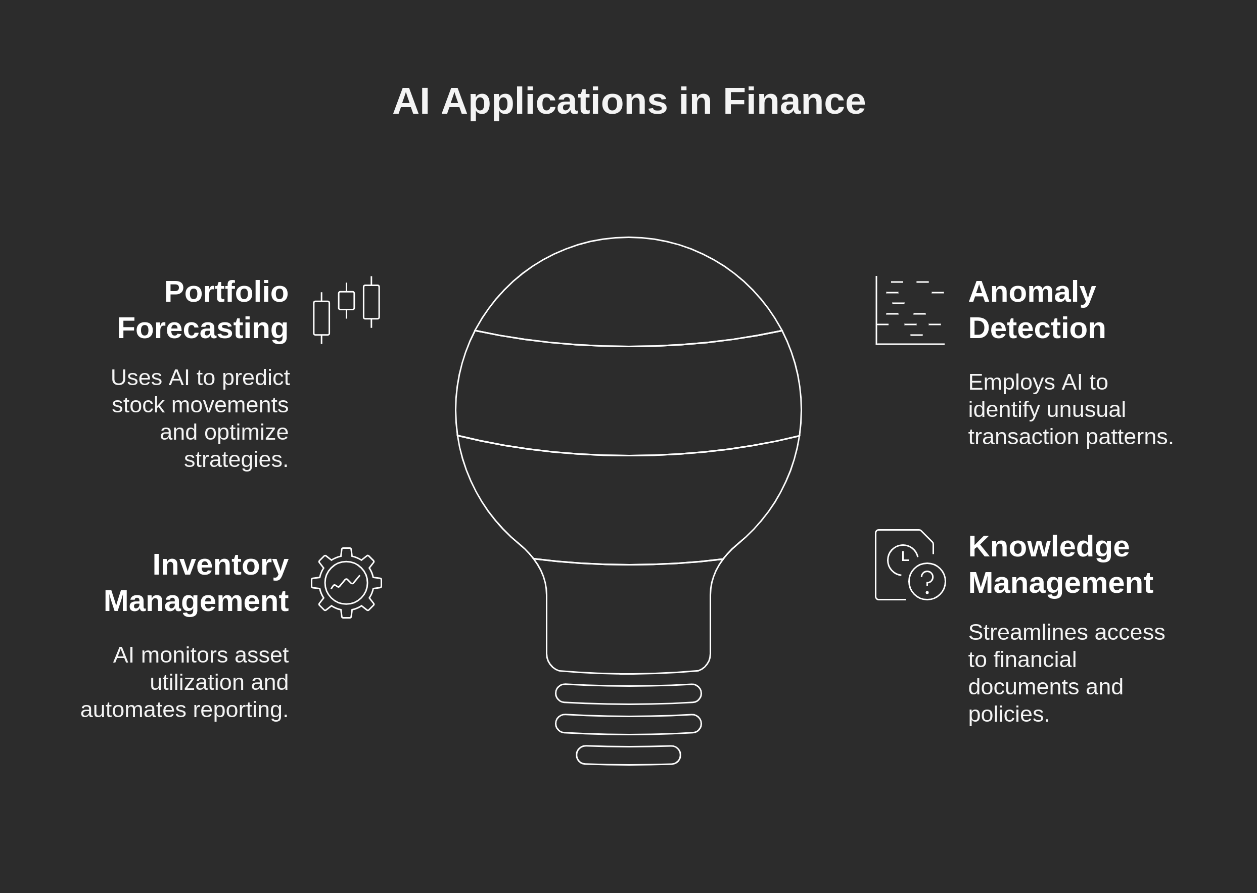 AI Applications in FinTech