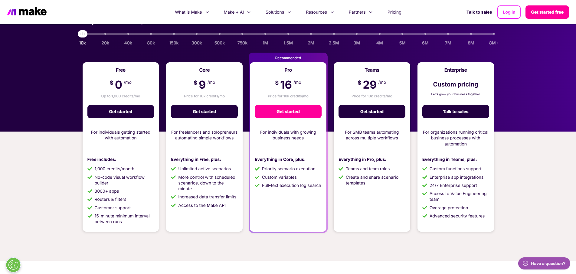 Pricing for Make