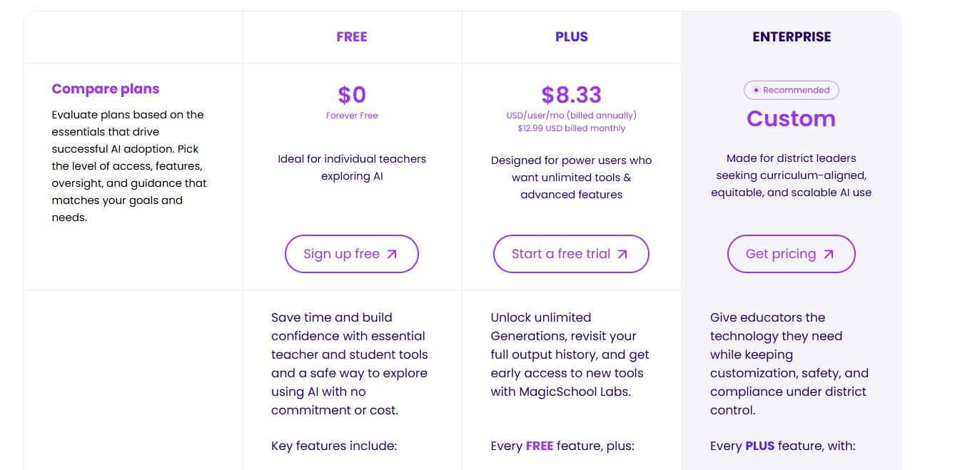  MagicSchoo AI pricing