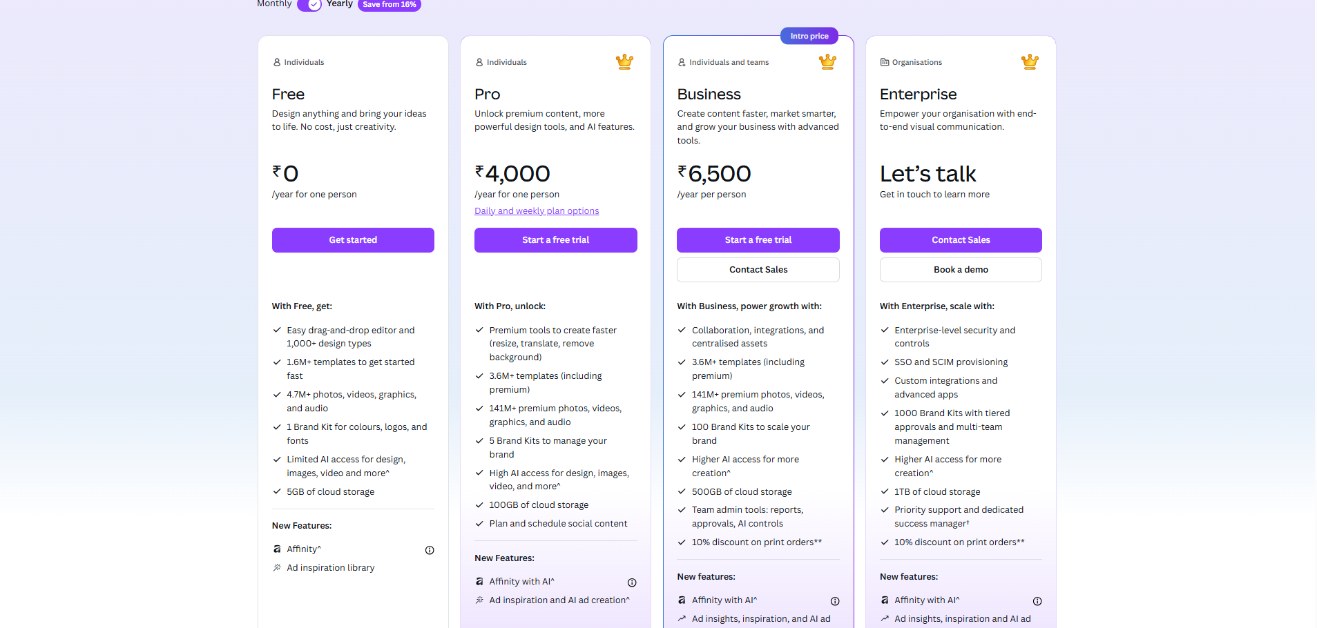 Canva for Education  Pricing