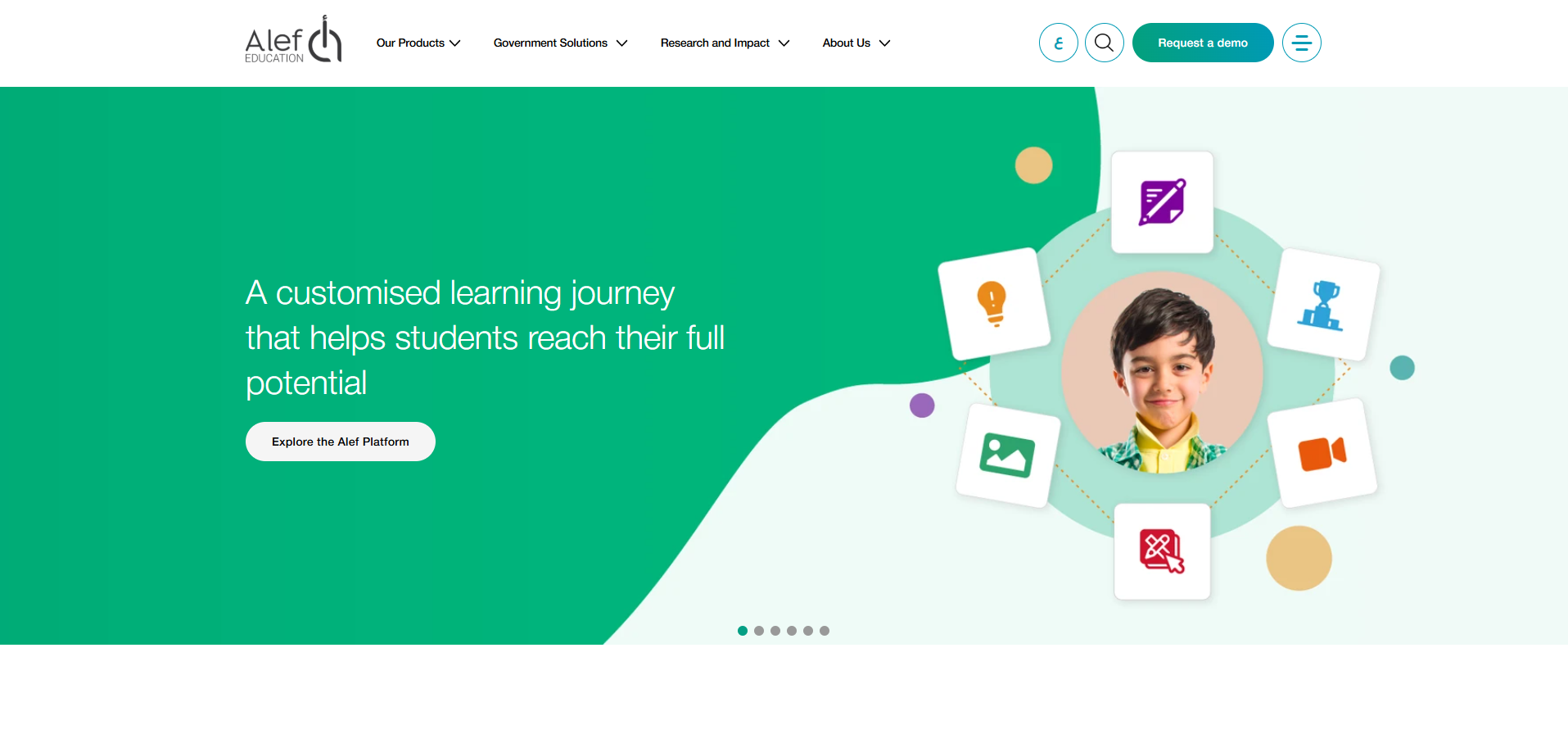 AI-powered personalization for K-12.